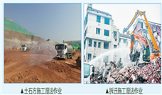 10个100%！湖北宜昌发布建筑工地环境治理标准图例