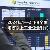 2024年1—2月份全国规模以上工业企业利润增长10.2%(图2) 2024年1—2月份全国规模以上工业企业利润增长10.2%(图2)