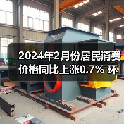 2024年2月份居民消费价格同比上涨0.7% 环比上涨1.0%(图4) 2024年2月份居民消费价格同比上涨0.7% 环比上涨1.0%(图4)
