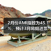 2月份AMI指数为45.1%,预计3月将挺进景气区间(图3) 2月份AMI指数为45.1%,预计3月将挺进景气区间(图3)