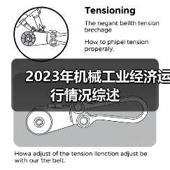 2023年机械工业经济运行情况综述(图2) 2023年机械工业经济运行情况综述(图2)
