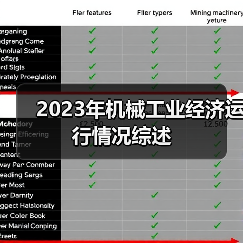 2023年机械工业经济运行情况综述