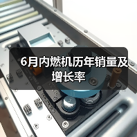 6月内燃机历年销量及增长率（图3）