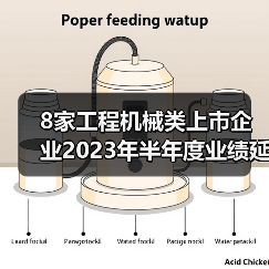 8家工程机械类上市企业2023年半年度业绩延续增势！