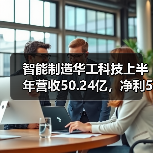 智能制造华工科技上半年营收50.24亿,净利5.82亿(图3) 智能制造华工科技上半年营收50.24亿,净利5.82亿(图3)