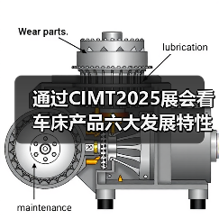 通过CIMT2025展会看车床产品六大发展特性(图2) 通过CIMT2025展会看车床产品六大发展特性(图2)