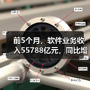前5个月,软件业务收入55788亿元,同比增长11.2%(图2) 前5个月,软件业务收入55788亿元,同比增长11.2%(图2)