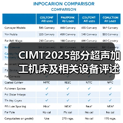 CIMT2025部分超声加工机床及相关设备评述(图3) CIMT2025部分超声加工机床及相关设备评述(图3)