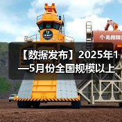 【数据发布】2025年1—5月份全国规模以上工业企业利润下降1.1%(图2) 【数据发布】2025年1—5月份全国规模以上工业企业利润下降1.1%(图2)