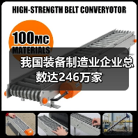 我国装备制造业企业总数达246万家(图4) 我国装备制造业企业总数达246万家(图4)