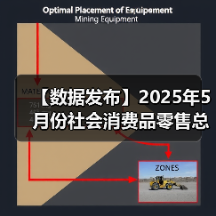 【数据发布】2025年5月份社会消费品零售总额增长6.4% 【数据发布】2025年5月份社会消费品零售总额增长6.4%