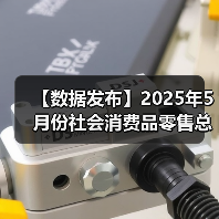 【数据发布】2025年5月份社会消费品零售总额增长6.4% 【数据发布】2025年5月份社会消费品零售总额增长6.4%
