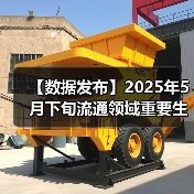 【数据发布】2025年5月下旬流通领域重要生产资料市场价格变动情况