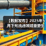 【数据发布】2025年5月下旬流通领域重要生产资料市场价格变动情况（图3）