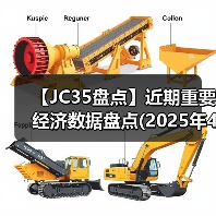 【JC35盘点】近期重要经济数据盘点(2025年4月)(图2) 【JC35盘点】近期重要经济数据盘点(2025年4月)(图2)