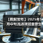 【数据发布】2025年5月中旬流通领域重要生产资料市场价格变动情况（图2）