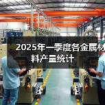 2025年一季度各金属材料产量统计(图3) 2025年一季度各金属材料产量统计(图3)