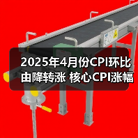 2025年4月份CPI环比由降转涨 核心CPI涨幅稳定