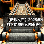 【数据发布】2025年4月下旬流通领域重要生产资料市场价格变动情况