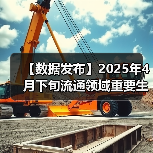 【数据发布】2025年4月下旬流通领域重要生产资料市场价格变动情况（图3）
