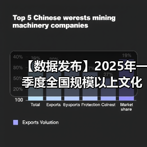 【数据发布】2025年一季度全国规模以上文化及相关产业企业营业收入增长6.2%(图4) 【数据发布】2025年一季度全国规模以上文化及相关产业企业营业收入增长6.2%(图4)