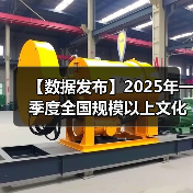 【数据发布】2025年一季度全国规模以上文化及相关产业企业营业收入增长6.2%