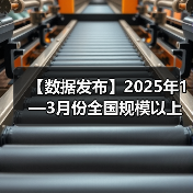 【数据发布】2025年1—3月份全国规模以上工业企业利润增长0.8%(图1) 【数据发布】2025年1—3月份全国规模以上工业企业利润增长0.8%(图1)