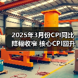 2025年3月份CPI同比降幅收窄 核心CPI回升(图3) 2025年3月份CPI同比降幅收窄 核心CPI回升(图3)