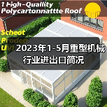 2023年1-5月重型机械行业进出口简况(图2) 2023年1-5月重型机械行业进出口简况(图2)