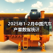 2025年1-2月中国汽车产量数据统计(图3) 2025年1-2月中国汽车产量数据统计(图3)
