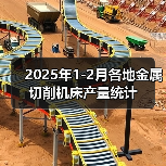 2025年1-2月各地金属切削机床产量统计(图3) 2025年1-2月各地金属切削机床产量统计(图3)