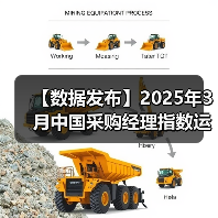 【数据发布】2025年3月中国采购经理指数运行情况(图3) 【数据发布】2025年3月中国采购经理指数运行情况(图3)