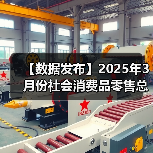【数据发布】2025年3月份社会消费品零售总额增长5.9%(图2) 【数据发布】2025年3月份社会消费品零售总额增长5.9%(图2)