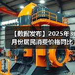 【数据发布】2025年3月份居民消费价格同比下降0.1%(图4) 【数据发布】2025年3月份居民消费价格同比下降0.1%(图4)