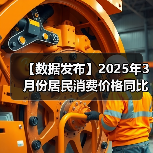 【数据发布】2025年3月份居民消费价格同比下降0.1%(图3) 【数据发布】2025年3月份居民消费价格同比下降0.1%(图3)