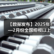 【数据发布】2025年1—2月份全国规模以上工业企业利润下降0.3%(图3) 【数据发布】2025年1—2月份全国规模以上工业企业利润下降0.3%(图3)