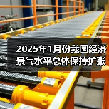 2025年1月份我国经济景气水平总体保持扩张(图2) 2025年1月份我国经济景气水平总体保持扩张(图2)
