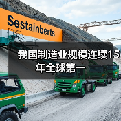 我国制造业规模连续15年全球第一(图2) 我国制造业规模连续15年全球第一(图2)