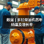 数据 | 多缸柴油机历年销量及增长率（图4）