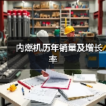 内燃机历年销量及增长率(图2) 内燃机历年销量及增长率(图2)