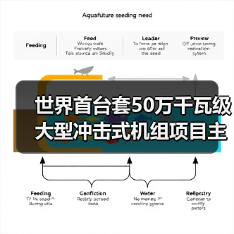世界首台套50万千瓦级大型冲击式机组项目主体工程开工(图4) 世界首台套50万千瓦级大型冲击式机组项目主体工程开工(图4)