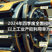 2024年四季度全国规模以上工业产能利用率为76.2%(图3) 2024年四季度全国规模以上工业产能利用率为76.2%(图3)