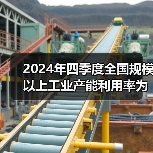 2024年四季度全国规模以上工业产能利用率为76.2%(图2) 2024年四季度全国规模以上工业产能利用率为76.2%(图2)