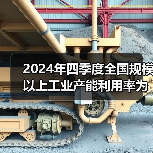 2024年四季度全国规模以上工业产能利用率为76.2%(图4) 2024年四季度全国规模以上工业产能利用率为76.2%(图4)