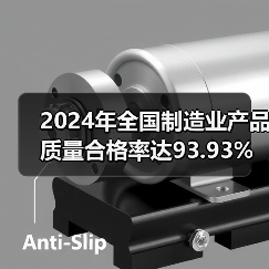 2024年全国制造业产品质量合格率达93.93%(图3) 2024年全国制造业产品质量合格率达93.93%(图3)