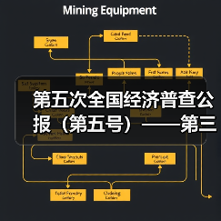 第五次全国经济普查公报(第五号)——第三产业基本情况之二(图2) 第五次全国经济普查公报(第五号)——第三产业基本情况之二(图2)