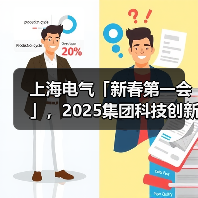 上海电气「新春第一会」，2025集团科技创新大会召开