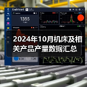2024年10月机床及相关产品产量数据汇总(图2) 2024年10月机床及相关产品产量数据汇总(图2)