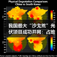 我国最大“沙戈荒”光伏项目成功并网：占地面积超10000个足球场