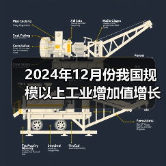 2024年12月份我国规模以上工业增加值增长6.2%(图1) 2024年12月份我国规模以上工业增加值增长6.2%(图1)